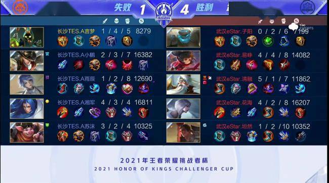 过激表达 过激表达